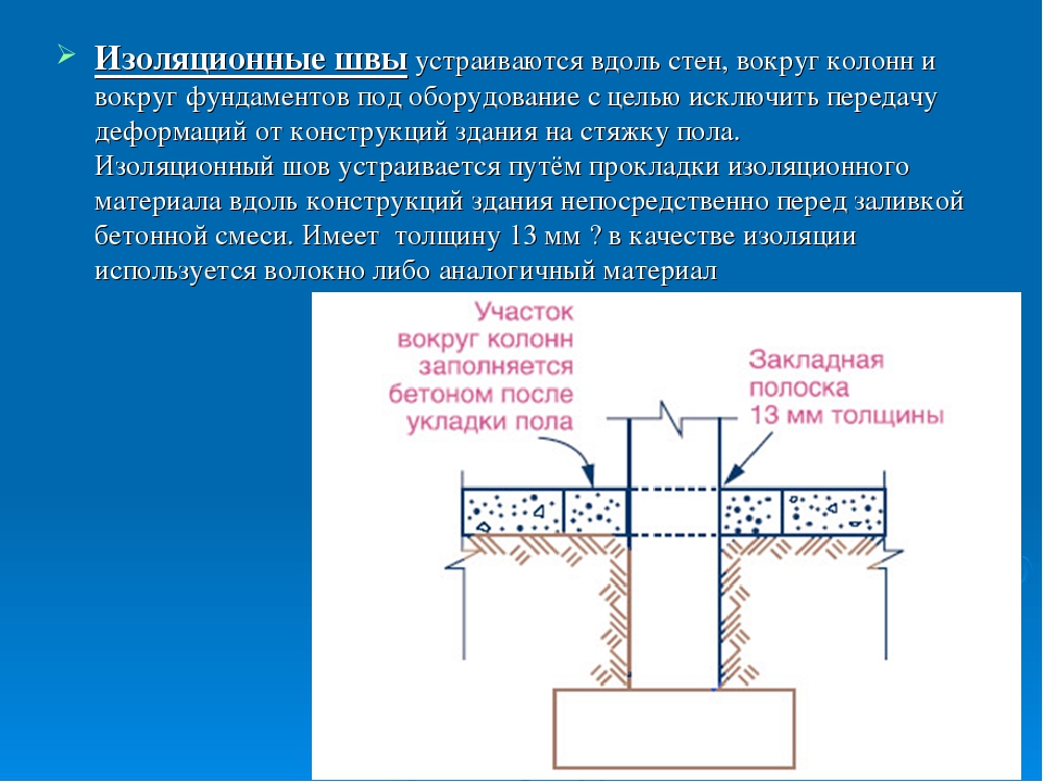 Оси которые проходят в плане по контуру здания и в местах расположения деформационных швов называют