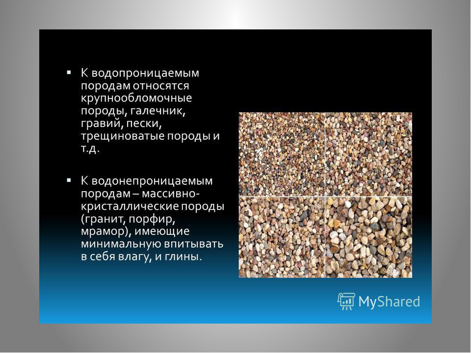 Водоупорной породой является. К водопроницаемым породам относятся. Водопроницаемые горные породы. Водоупорные и водопроницаемые породы. Водонепроницаемые горные породы.