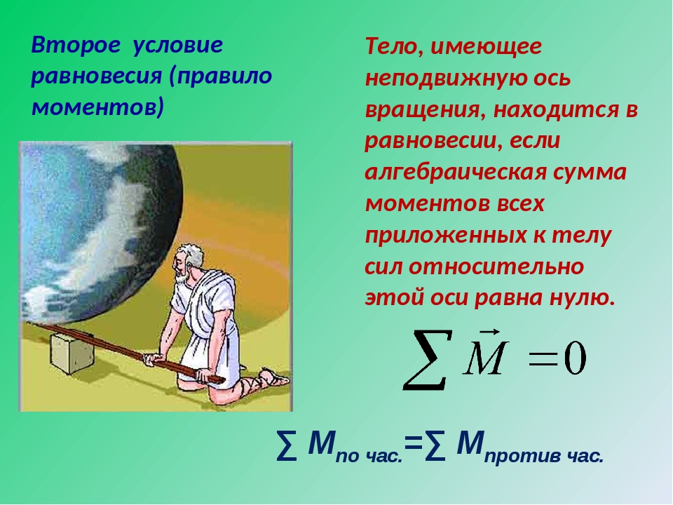 Равновесие тел имеющих ось вращения