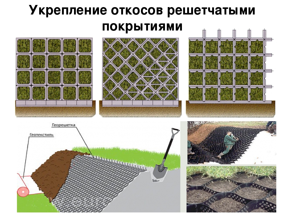 Георешетка на чертеже