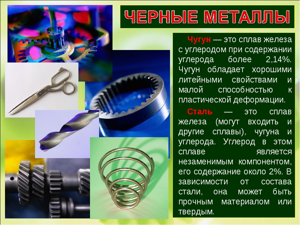 Особенности цветных металлов являются. Презентация на тему металлы. Черные и цветные металлы и сплавы. Технология презентация металлы. Черные и цветные металлы 5 класс технология.
