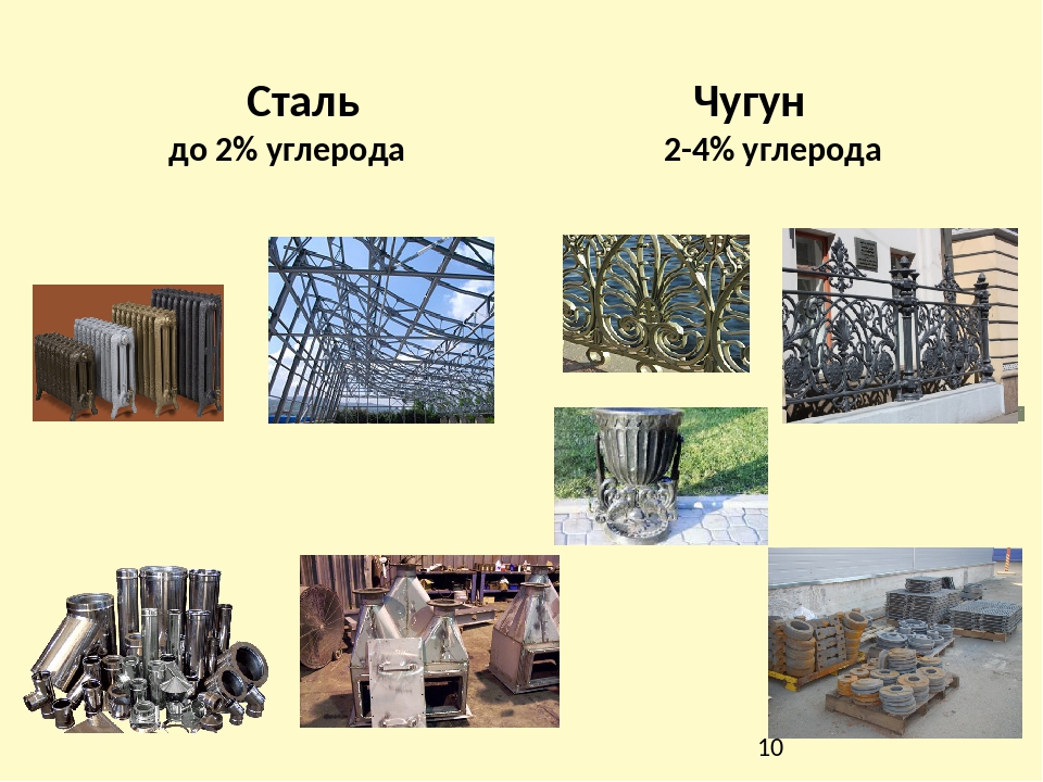 Чугун какая сталь. Чугун и сталь. Стали и чугуны. Железо сталь чугун. Сталь из чугуна.