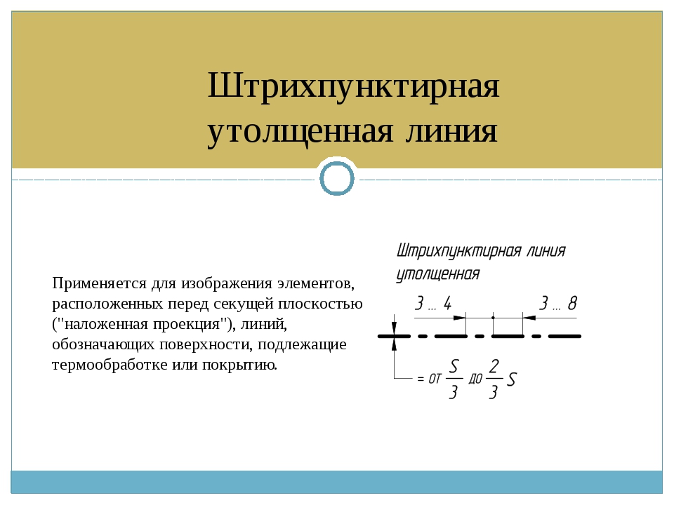 Штрихпунктирная линия