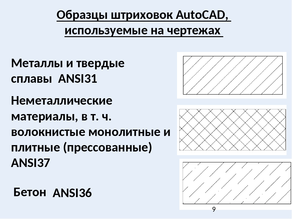 Штриховка земли на чертеже