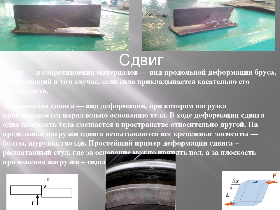 Сдвиг это. Деформация сдвига. Вид деформации сдвиг. Деформация металла сдвигом. Сопротивление материалов деформация.