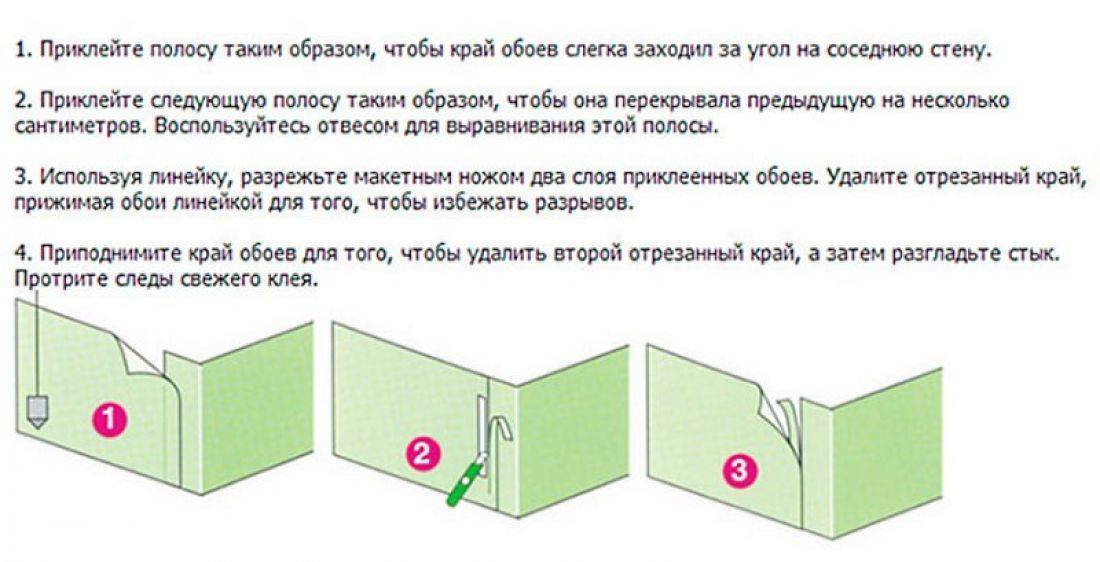 Как аккуратно отклеить часть обоев