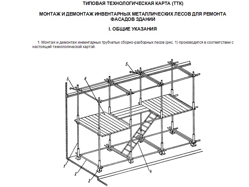 Технологическая карта на опалубочные работы