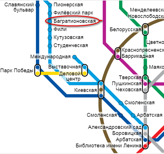 Багратионовская метро москва карта