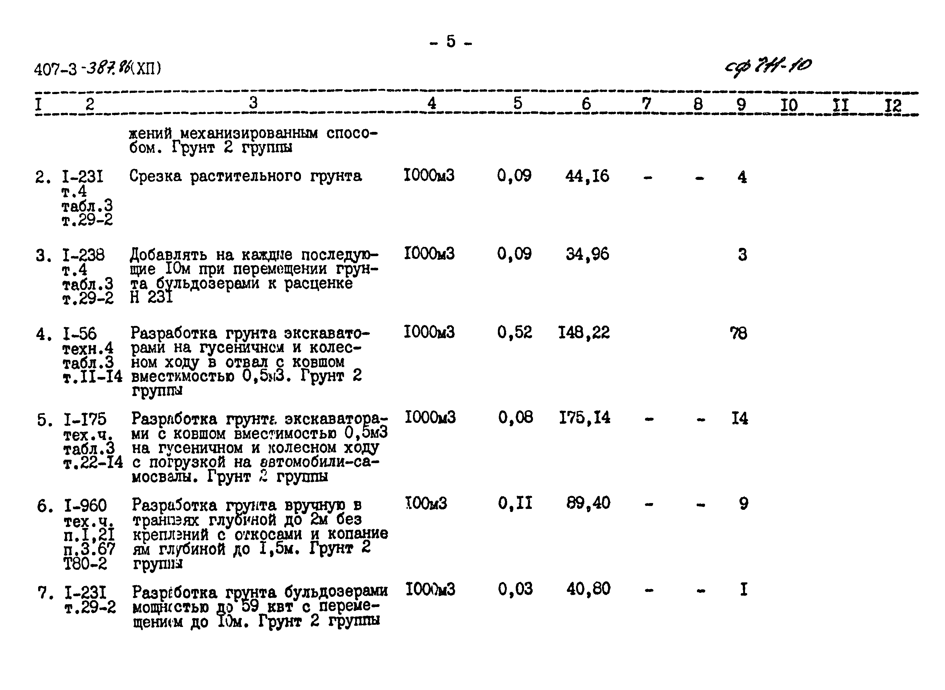 Грунт группа. Группа грунтов 2 вес 1 м3. Группа грунтов 3м. Группа грунтов супесь.