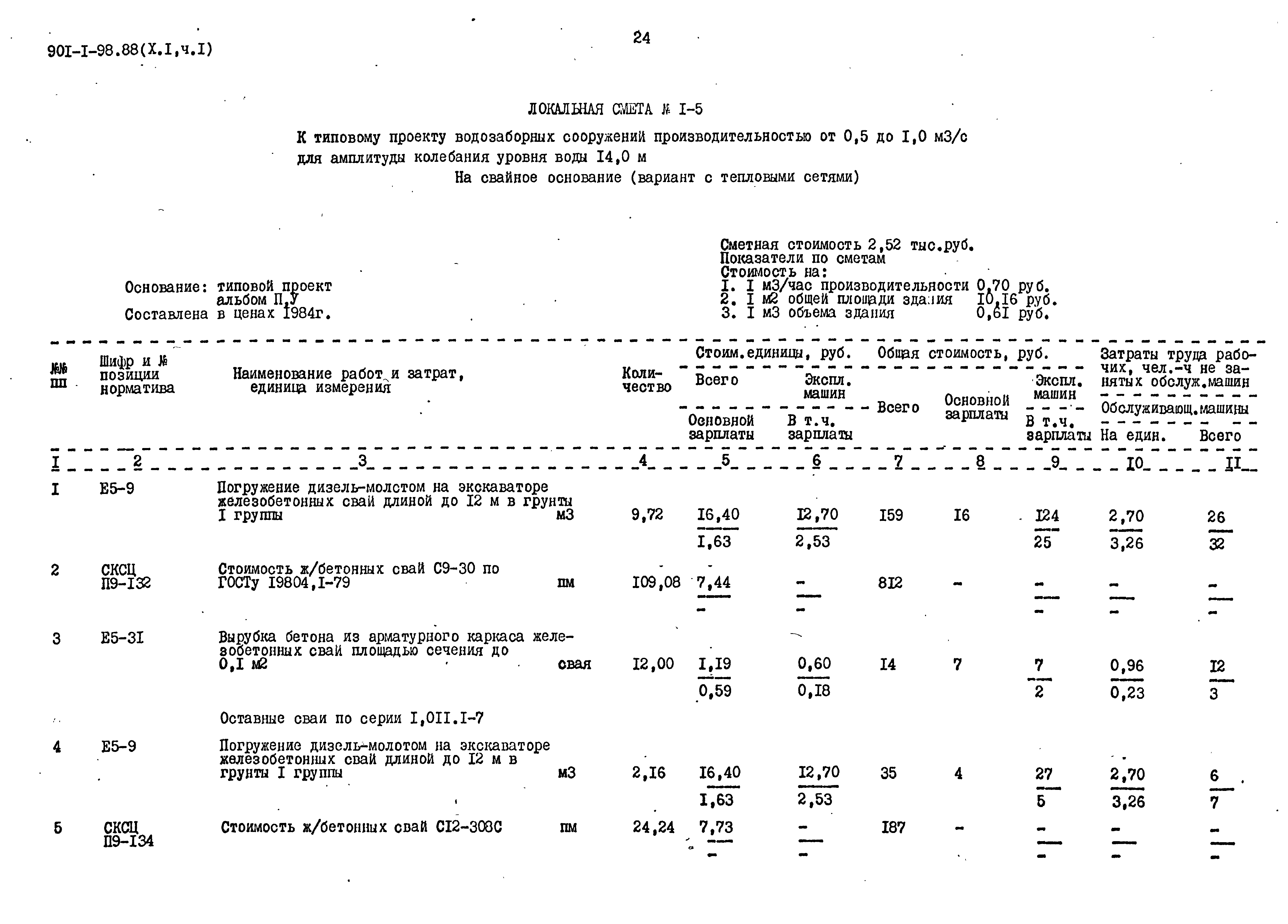 Бетон расценка в смете