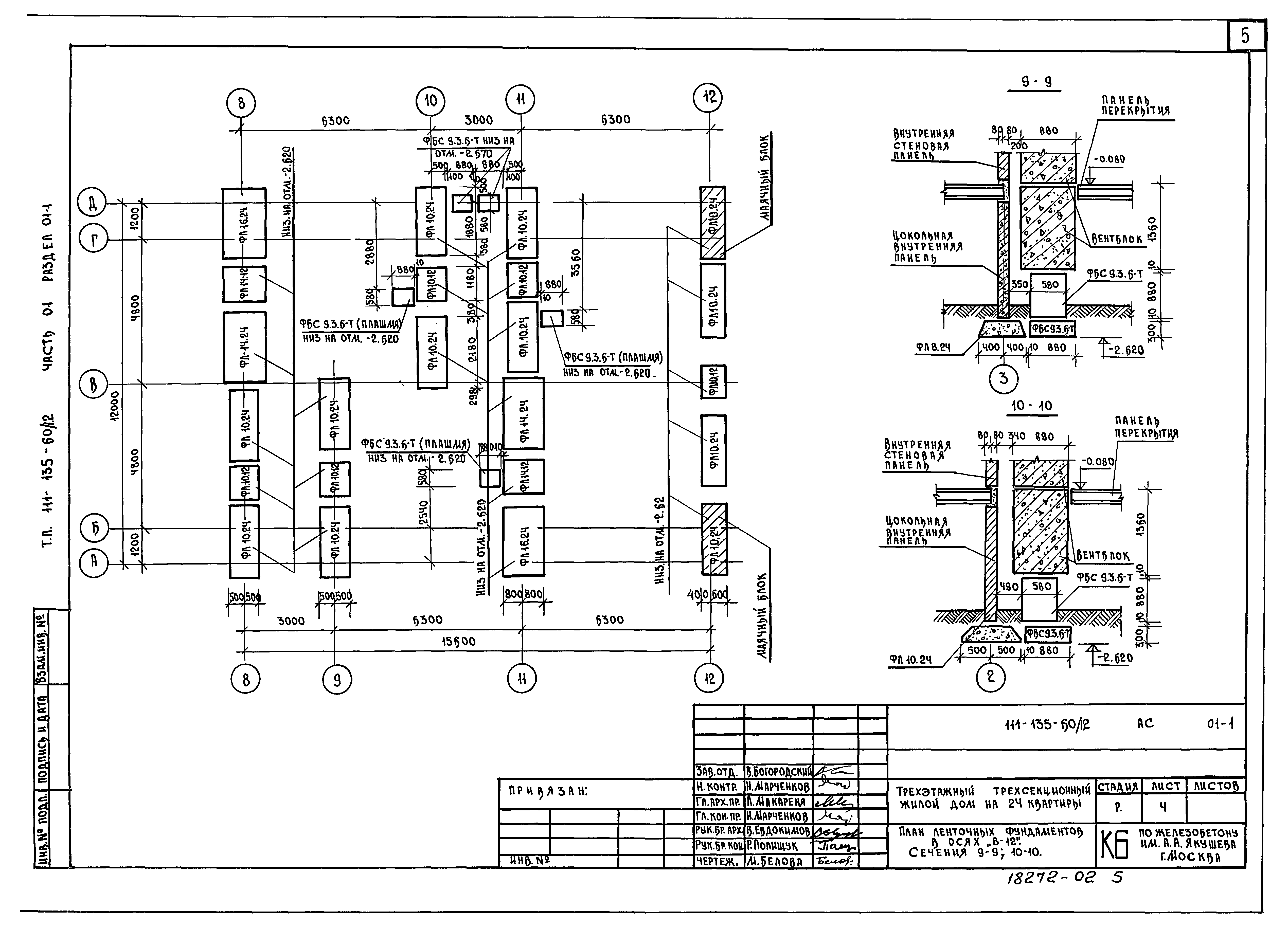 Фундаменты dwg