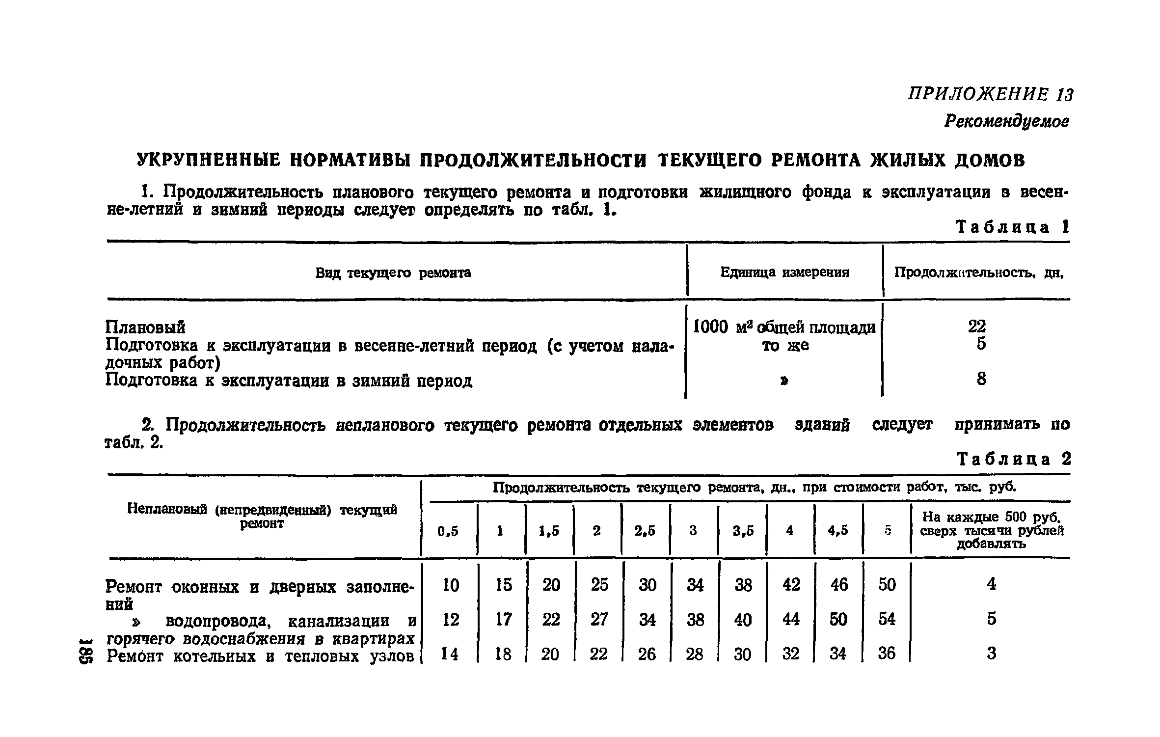 Срок службы тосола