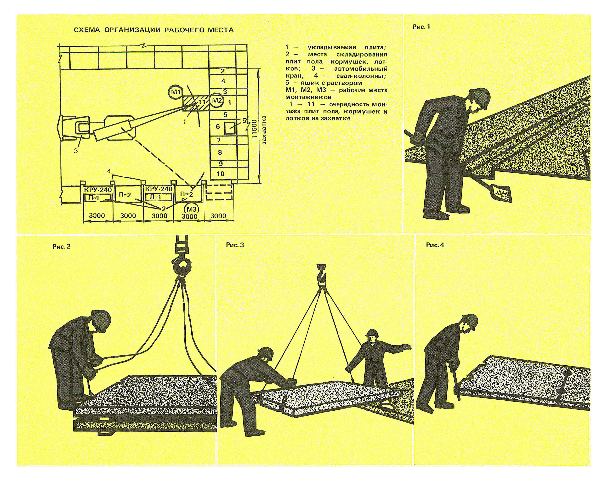 Тех карта на монтаж плит покрытия