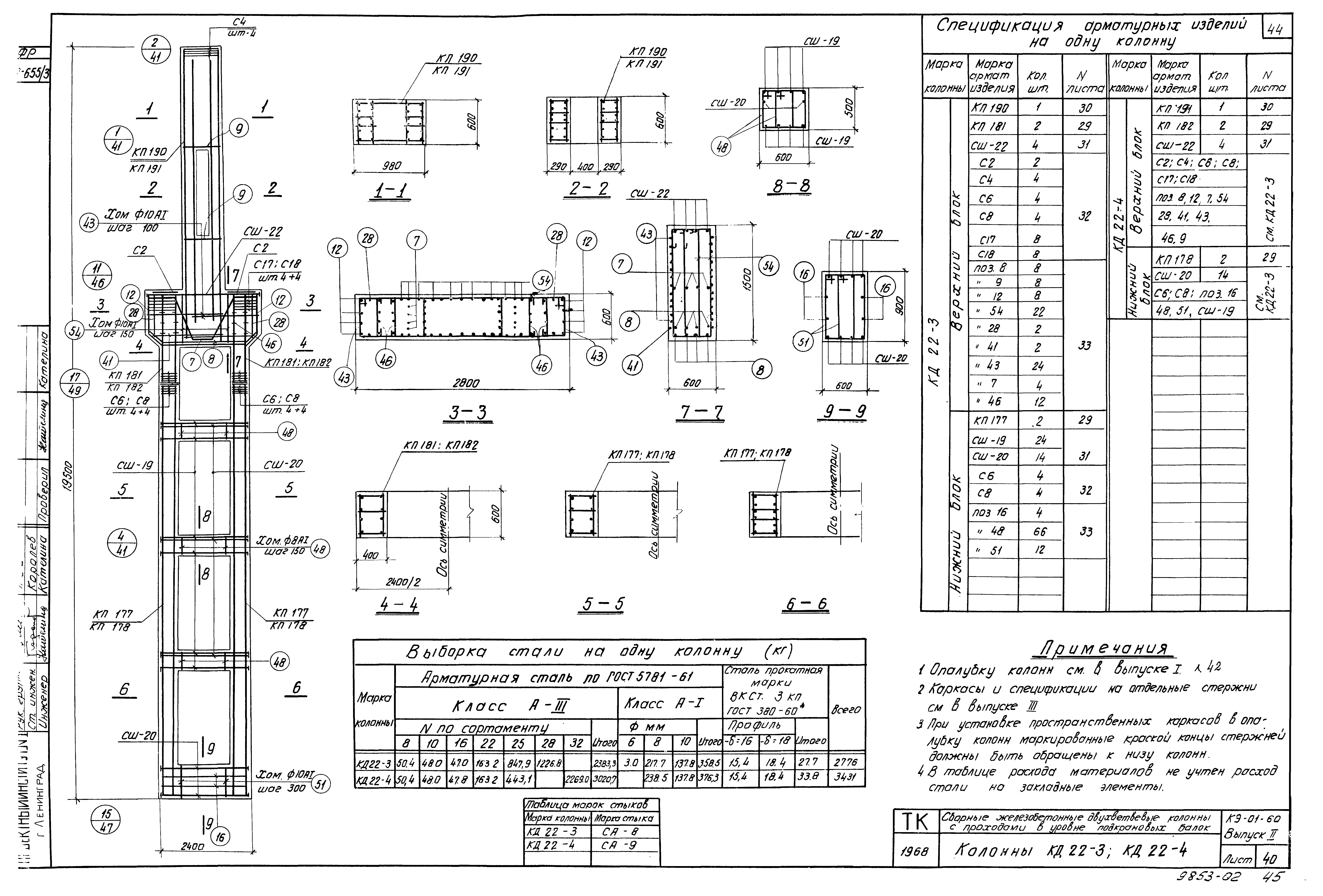 Армирование колонн фото