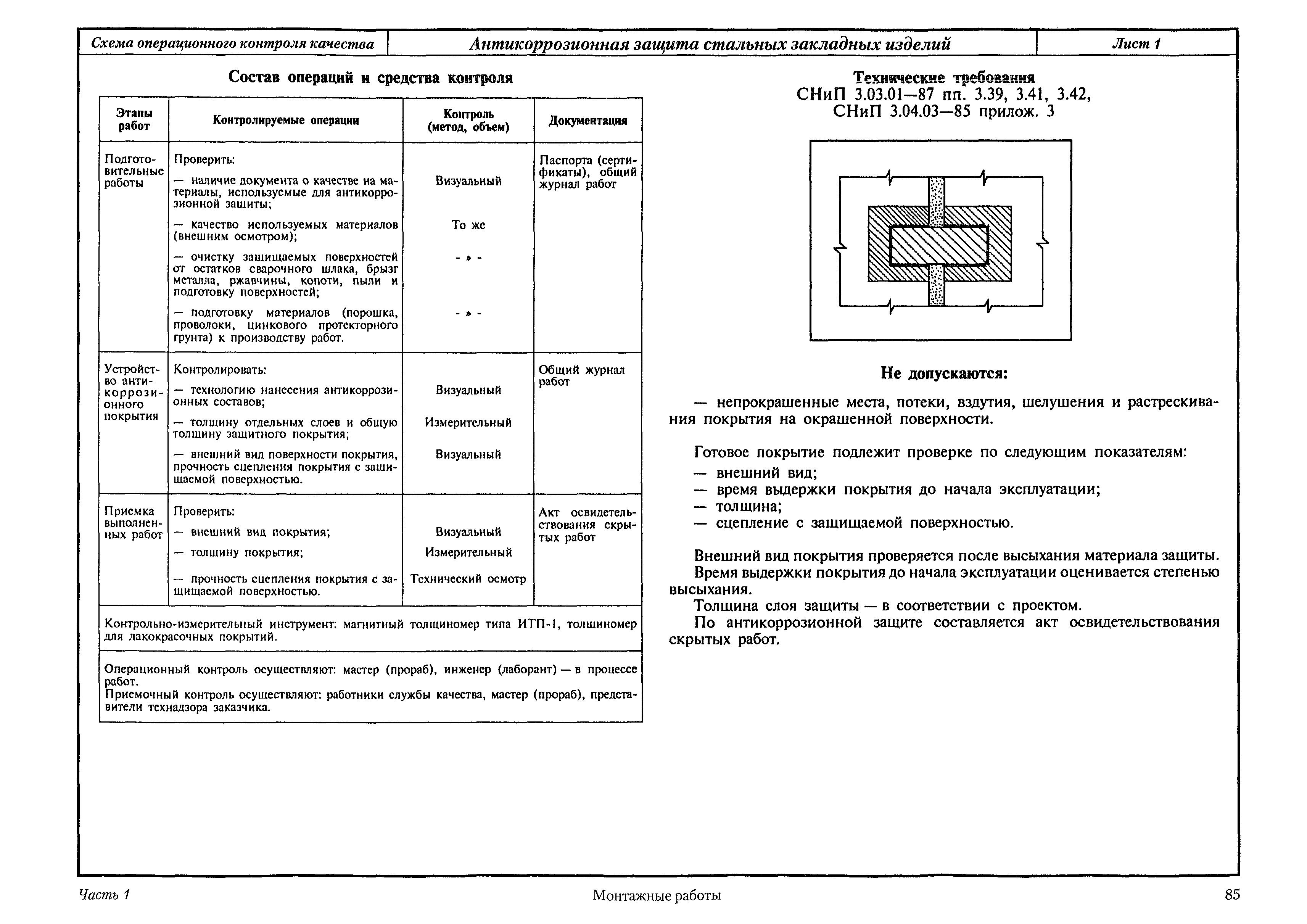 Антикоррозионная защита технологическая карта - 90 фото