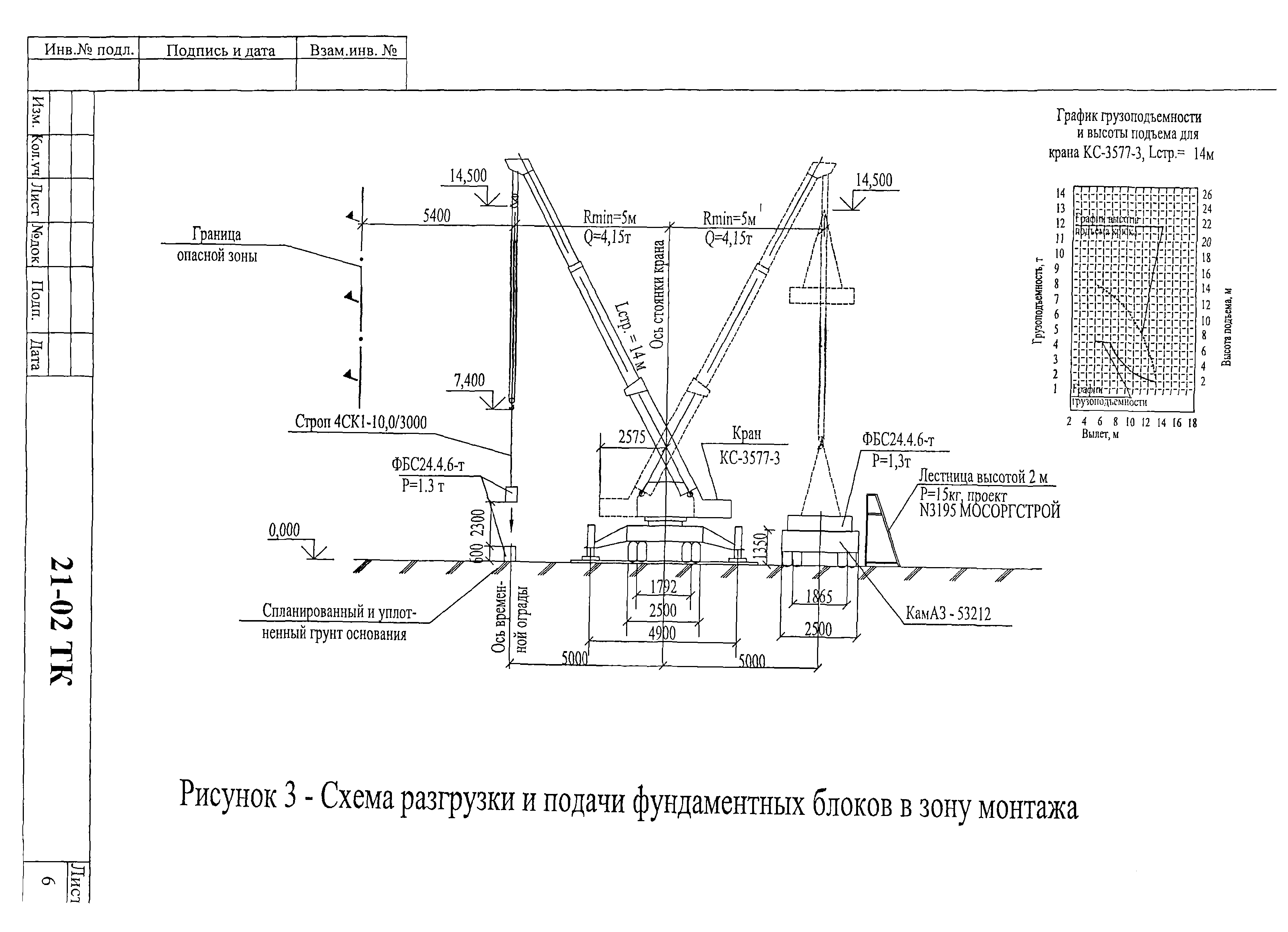 ППР монтаж фундаментных блоков