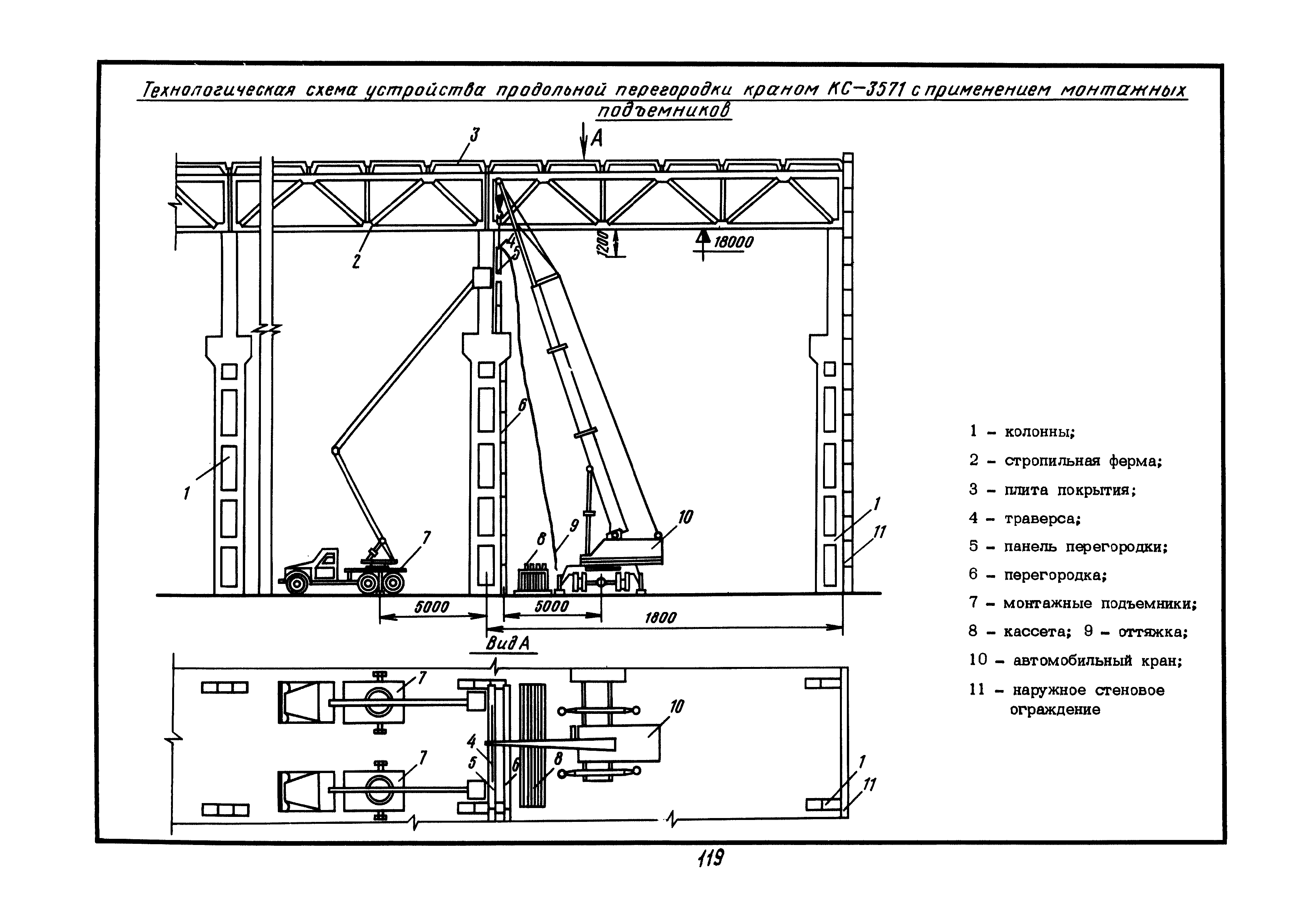 Типовая технологическая карта на ленточный фундамент - 96 фото