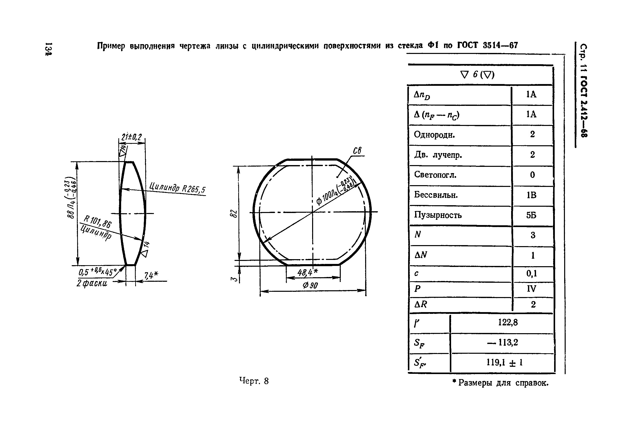 Условные обозначения линз на чертеже