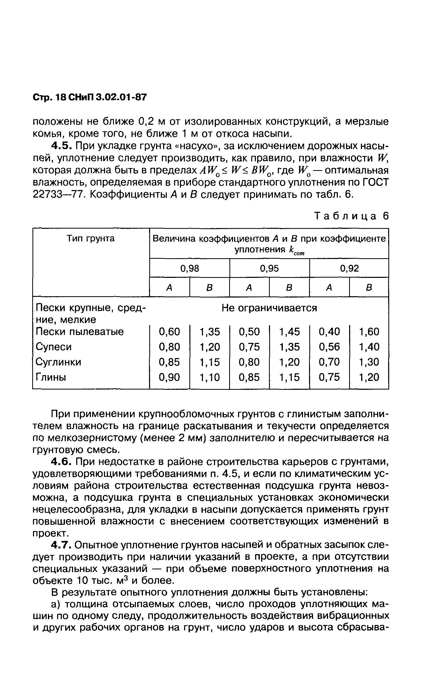 Снип по коэффициент разрыхления грунта: и его расчет при проектировании .