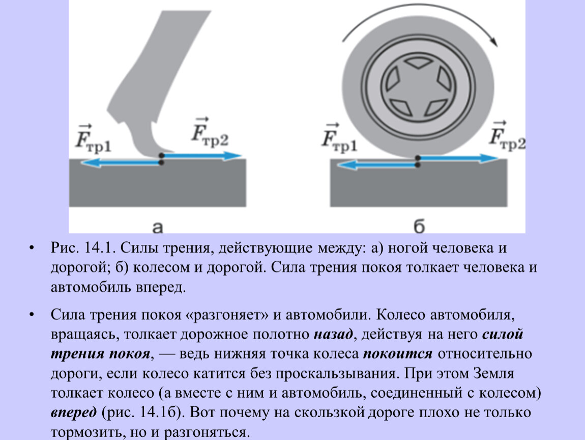 По диаграмме работы гасителя колебаний определить коэффициент относительного трения