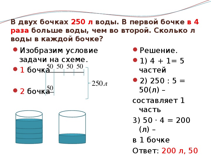 Объем воды в мерном стакане 160 мл нарисуй справа как вычислить объем камня