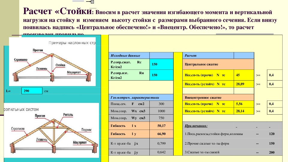 Расчет деревянной