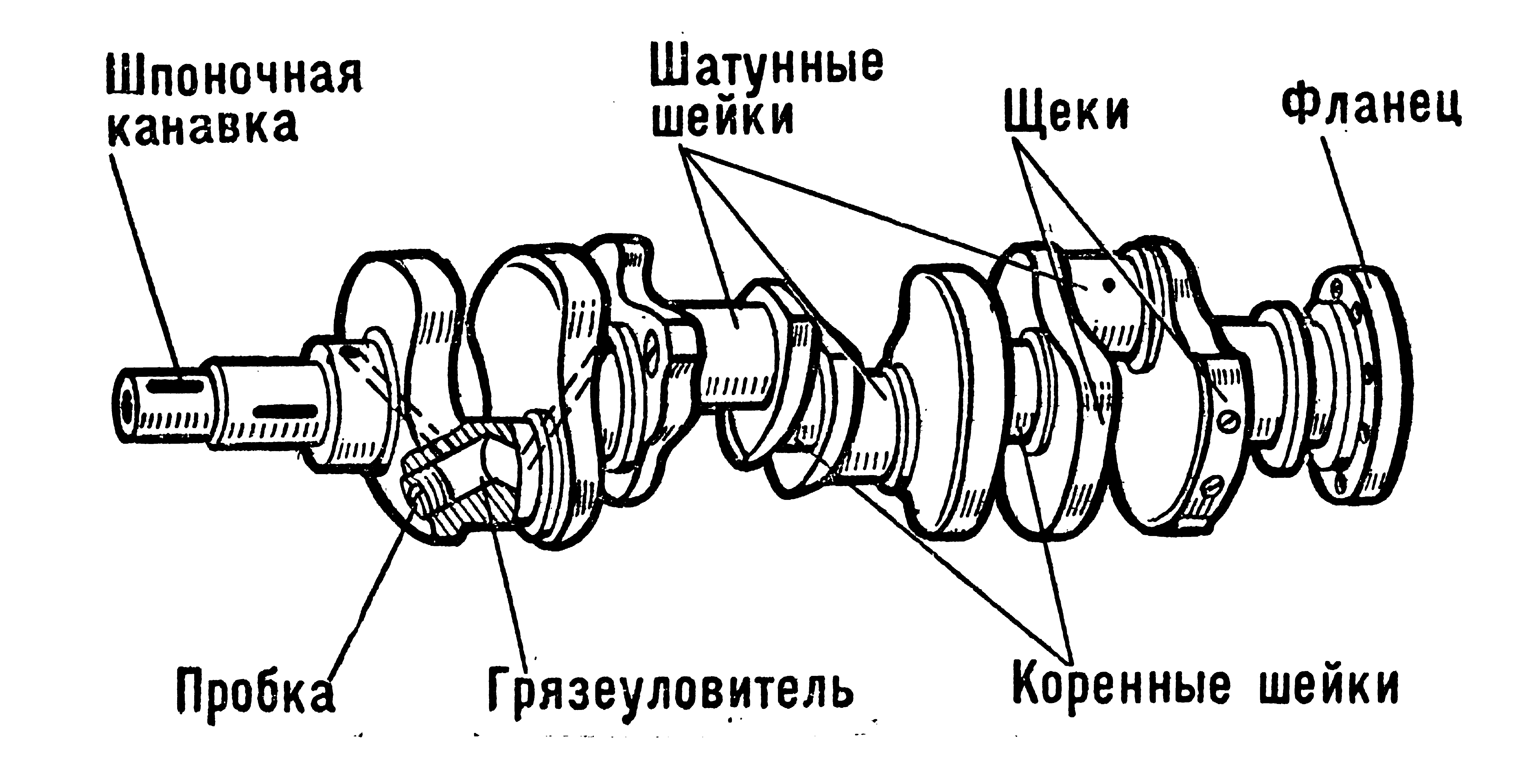 Вал коленчатый эскиз