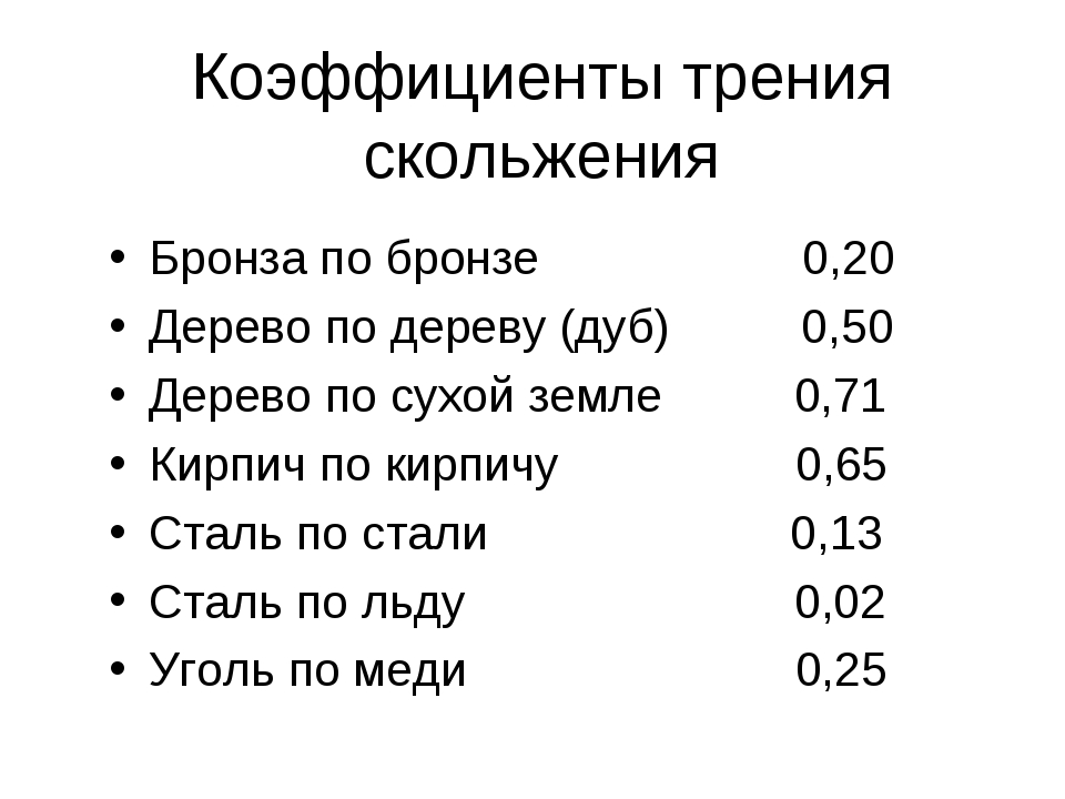 Коэффициент трения кирпича. Коэффициент трения сталь сталь таблица. Коэффициент трения древесины по металлу. Коэффициент трения таблица. Коэффициент трения алюминия по чугуну.