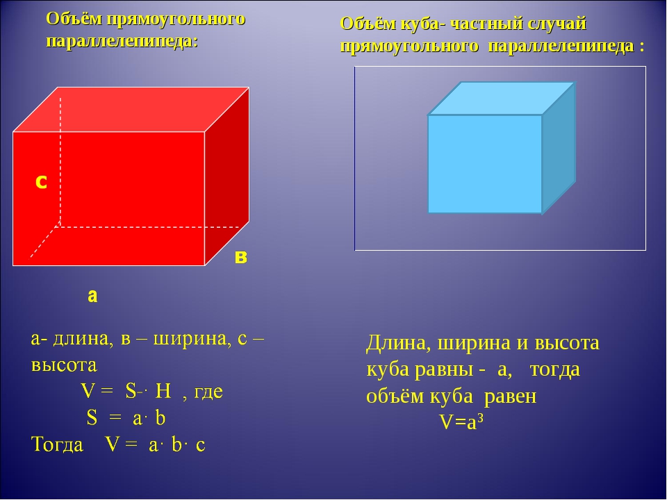 Как найти высоту объема. Формулы объема Куба прямоугольного параллелепипеда. Формулы объема прямоугольного параллелепипеда и Куба 5 класс. Формула нахождения объема прямоугольного параллелепипеда. Формула объёма прямоугольного параллелепипеда 11 класс.