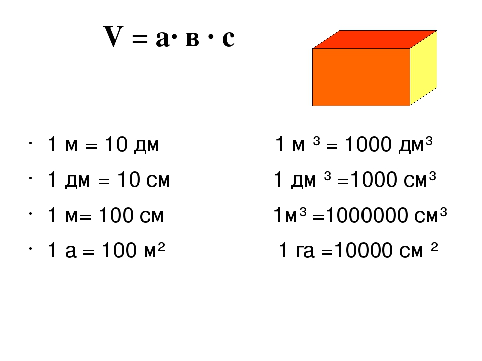 Сколько весит чугунная гиря объемом 1 дм3. Как переводить сантиметры куб в метры куб. Сколько в 1 куб метре куб сантиметров. Как куб перевести метры кубические. Сколько куб см в 1 куб м.