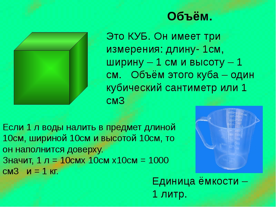 1 кубический дециметр в литрах