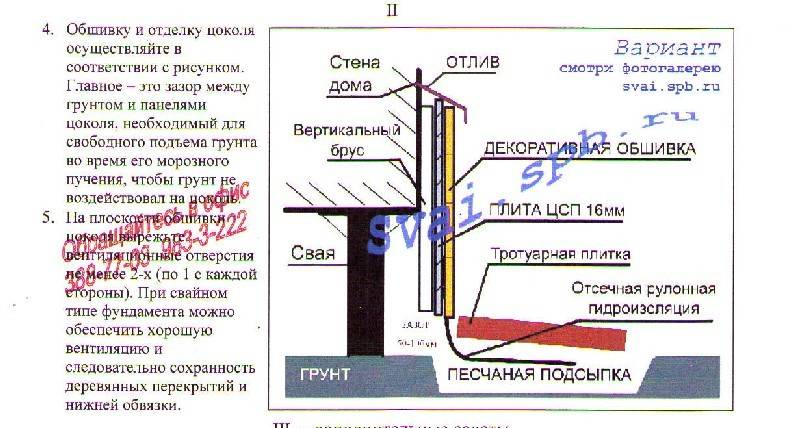 Отмостка вокруг дома на сваях