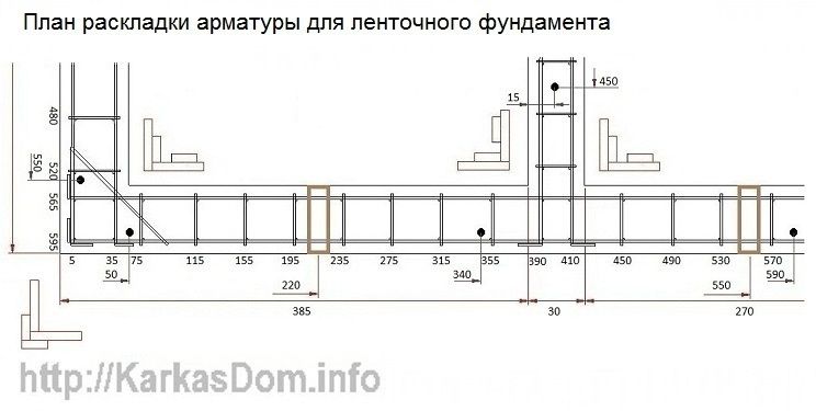 Как рассчитать арматуру на фундамент: Расчет арматуры для ленточного .