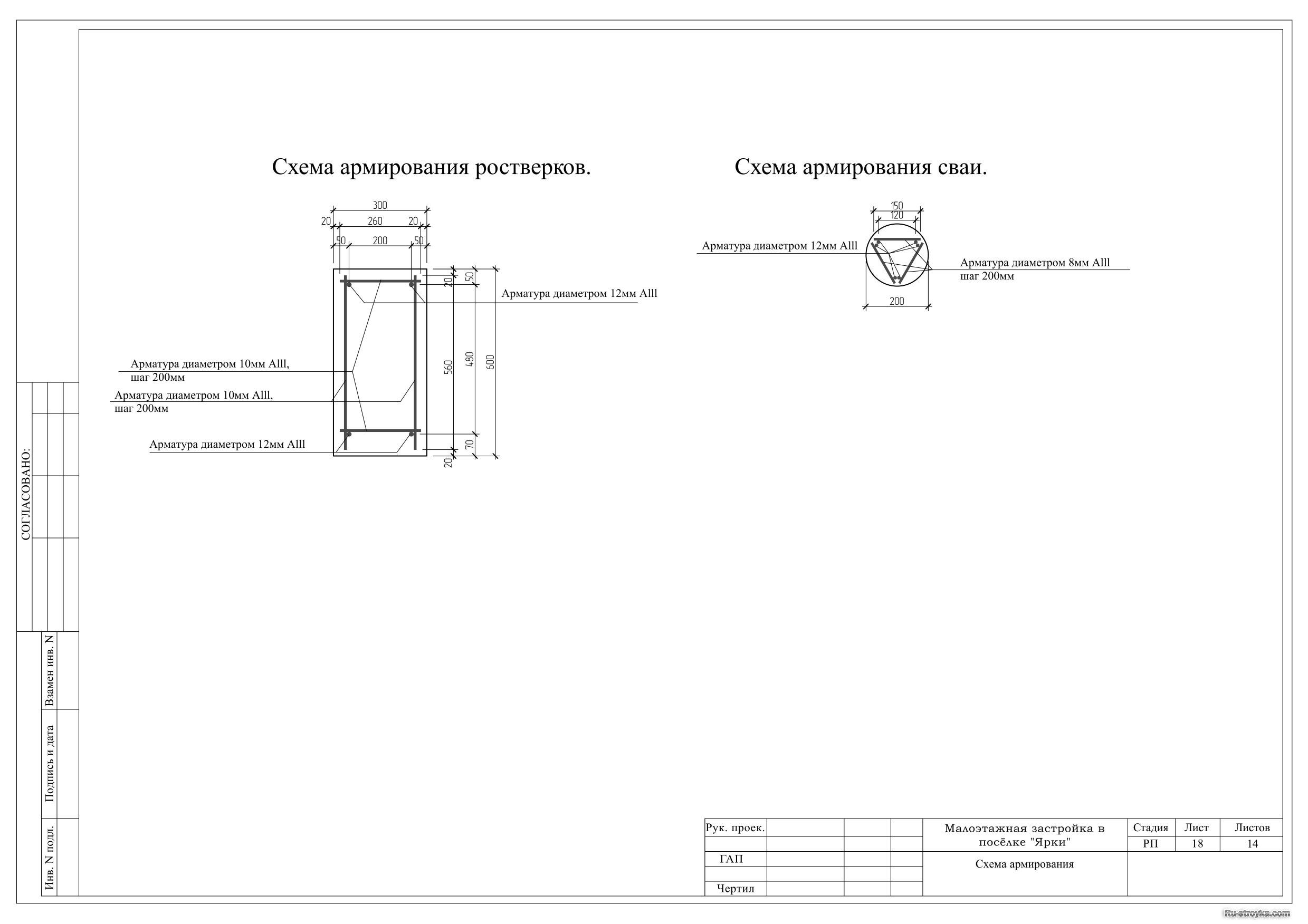 Армирование ростверка чертеж