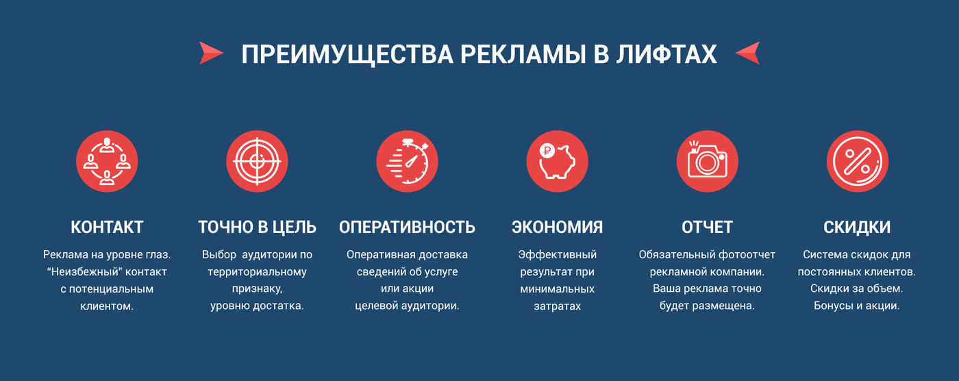 В услугах и товарах данного. Почему выбирают нас. Почему клиенты выбирают нас. Почему стоит выбрать нас. Почему наши клиенты выбирают нас.