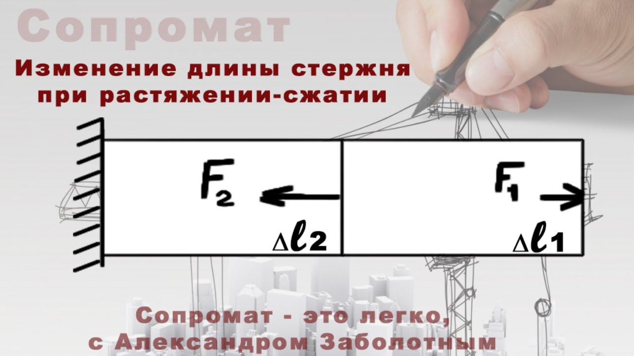 На каком рисунке стержень испытывает деформацию центрального растяжения