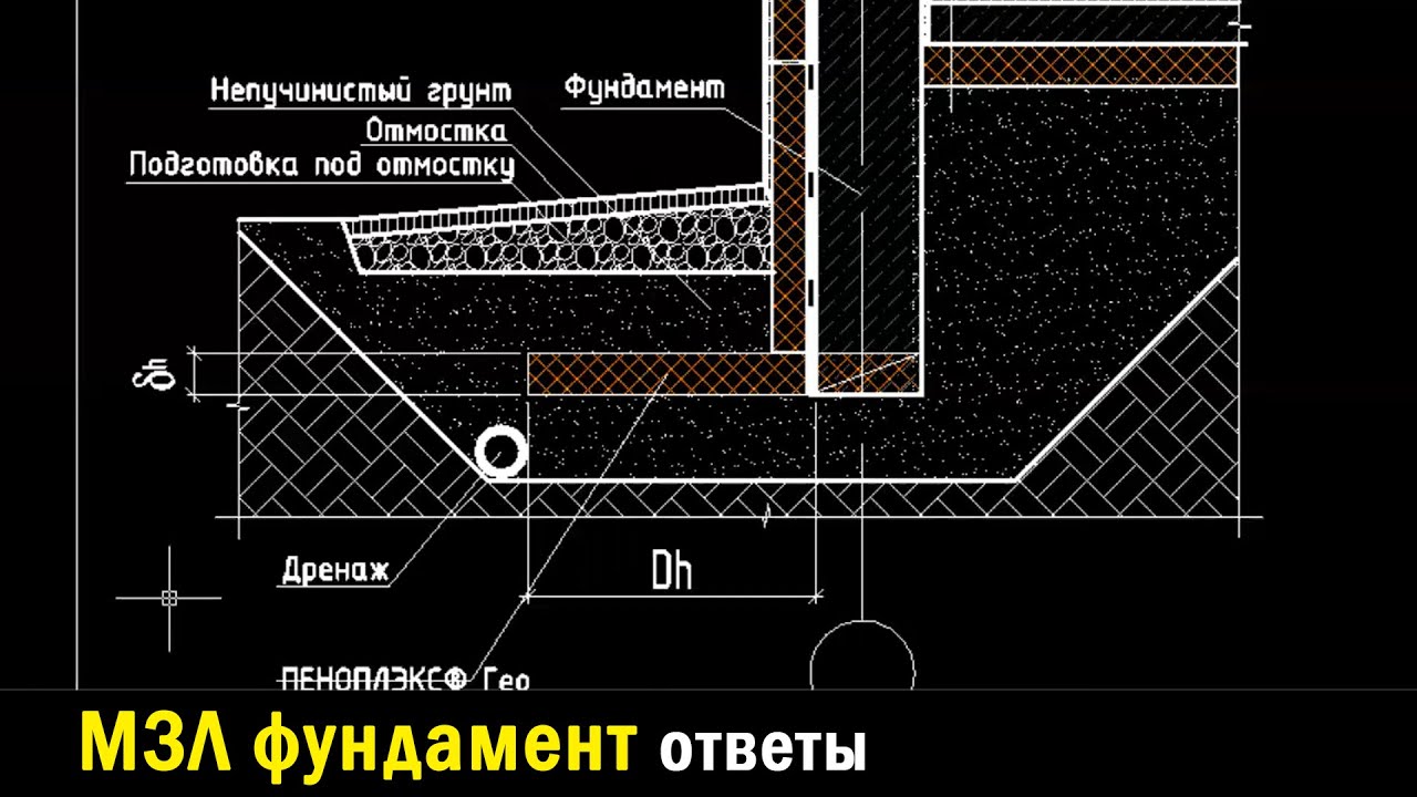 Сажин не зарывайте фундаменты вглубь. Утепленная отмостка МЗЛФ. Отмостка для мелкозаглубленного фундамента. СТО пеноплекс мелкозаглубленные фундаменты. Дренаж МЗЛФ.