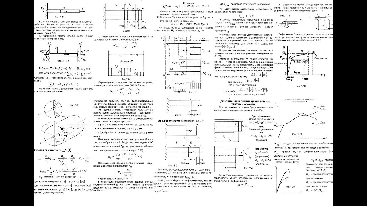 Сжатие растяжение сопротивление материалов шпаргалка