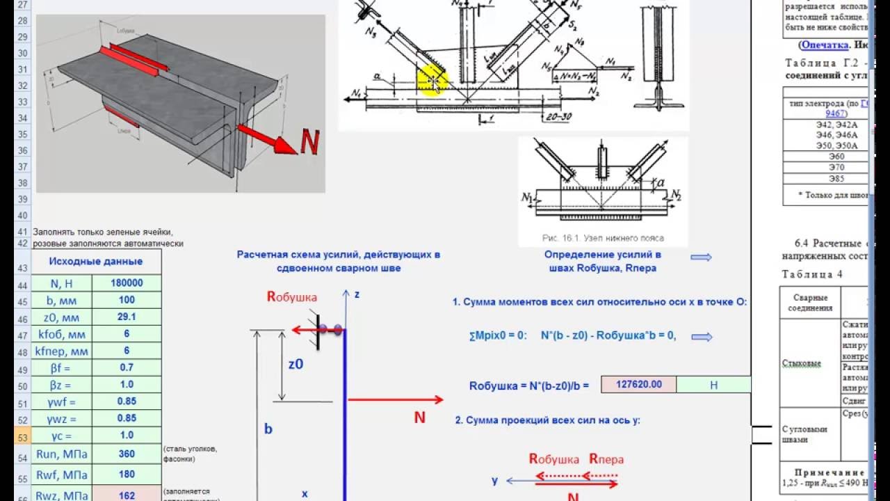 Калькулятор прочности фермы