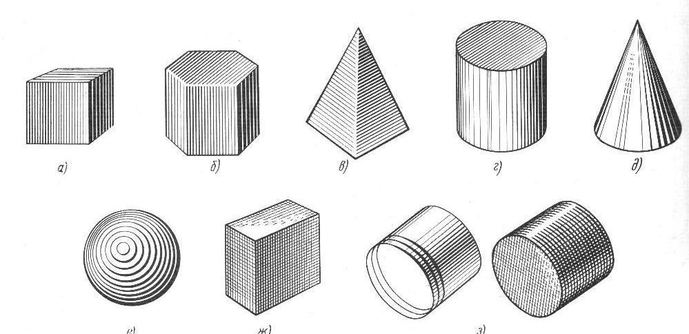 Каковы правила штриховки технических рисунков с целью выявления объема предмета