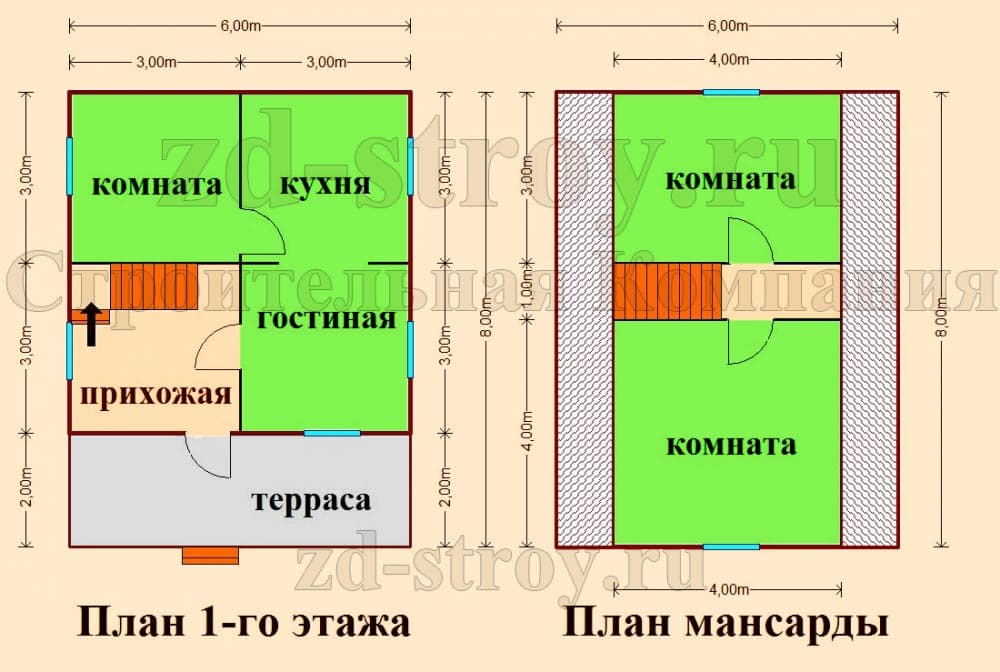 Проект дома из пеноблоков 6х8 - 80 фото