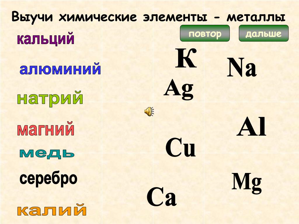 Be элемент металл