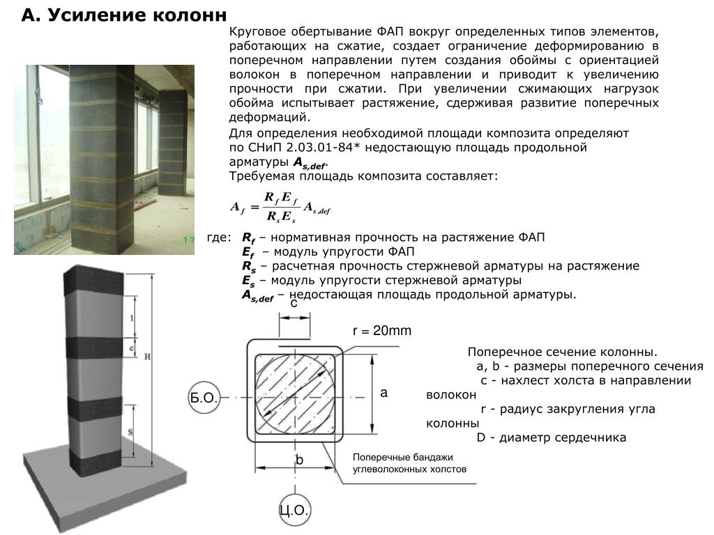 Усиление колонн технологическая карта