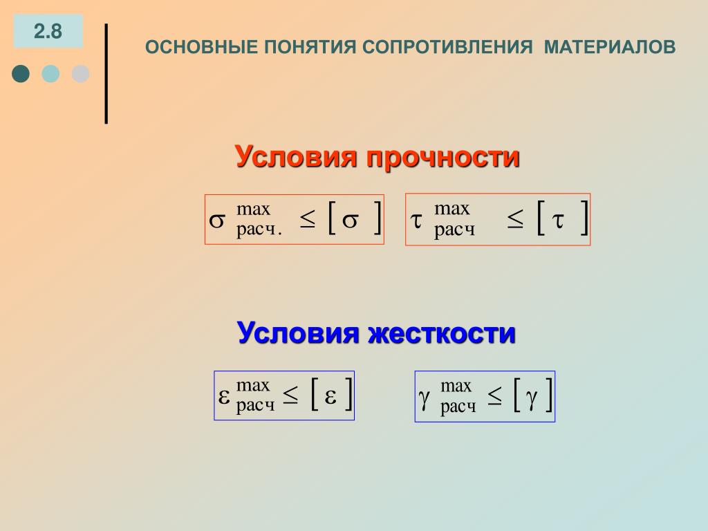 Сопротивление материалов прочность. Условие прочности сопромат. Условие прочности формула. Условие жесткости. Условие жесткости сопромат.