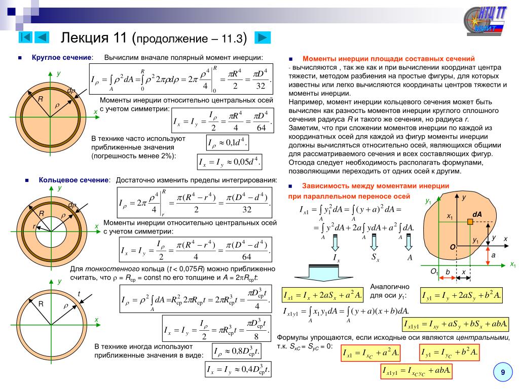 Си сечения. Момент сопротивления изгибу прямоугольного сечения. Момент инерции сечения тонкостенной трубы. Полярный момент инерции поперечного сечения трубы. Осевой момент инерции круглого сечения.