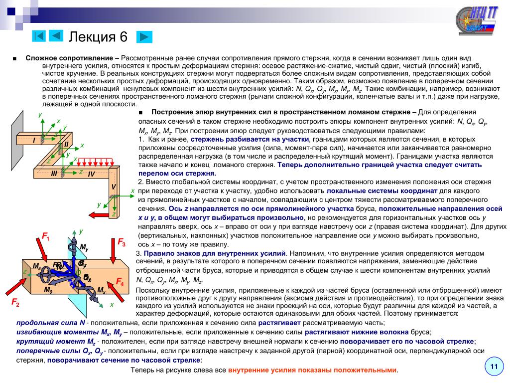 Внутренние силы сопротивления. Сложное сопротивление стержня понятие. Расчет бруса при сложном сопротивлении. Сложное сопротивление стержней круглого сечения.. Определить внутренние усилия в стержнях.