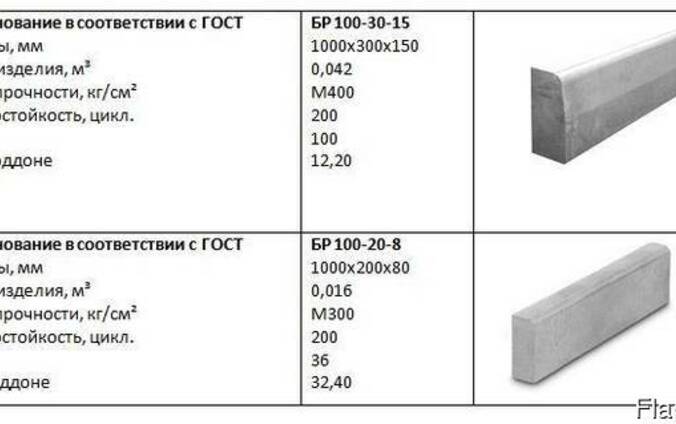 Бордюр Дорожный 1000х300х150 Цена
