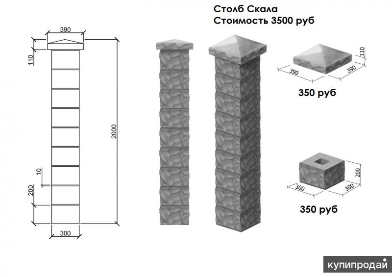 Установка бетонных столбов для забора: Установка бетонных столбов для .