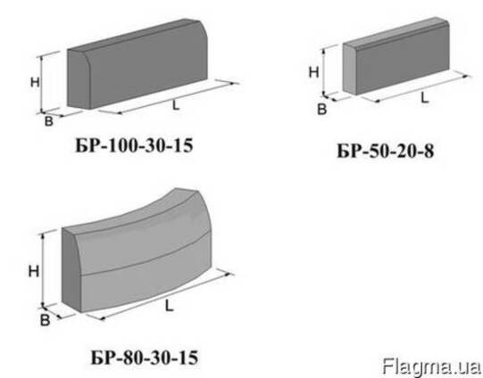 Камень бортовой м400. Камни бортовые БК 100:30:15. Бортовой камень 100х30х15 размер. Бр 100.30.15 чертеж. Поребрик 100 30 15 Размеры.