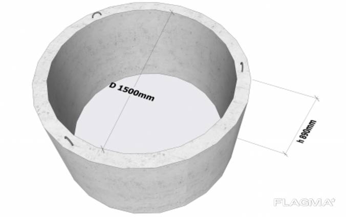15 9. Кольцо колодца (ЖБИ) КС 15.9. Жб КС 15.9. Кольцо стеновое КС 15-9. Кольцо бетонное КС 15.9.